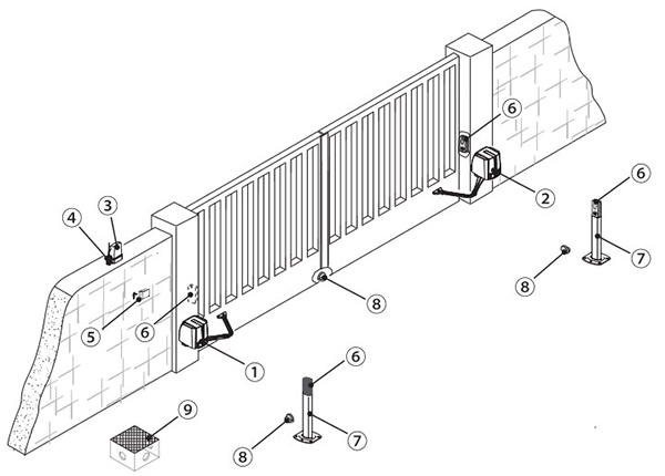 Схема привода ворот