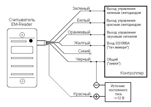 Звуковая карта fiero sc 01