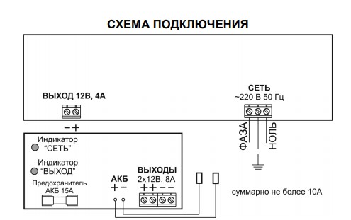 Схема подключения РАПАН-100 Схема подключения РАПАН-100