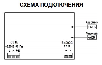 Схема подключения ББП РАПАН-30П Схема подключения ББП РАПАН-30П