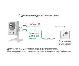 Beward B12CR (2.5 мм) фото