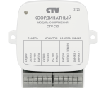 CTV-CID — CTV-CID модуль сопряжения видеомониторов с подъездными домофонами