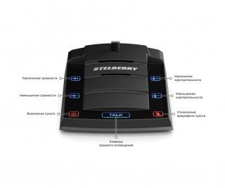 Stelberry S-500 фото