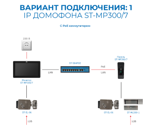Space Technology ST-MР300/7 серия «Земля» БЕЛЫЙ фото
