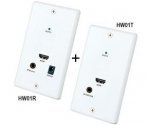 SC&T HW01