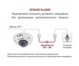 Beward B1510DMR (2.8 мм) фото Beward B1510DMR (2.8 мм) фото