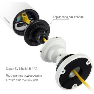 Beward SV3215RZ2 фото