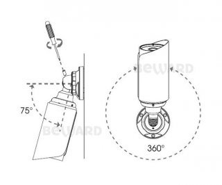 Beward SV3215RZ2 фото