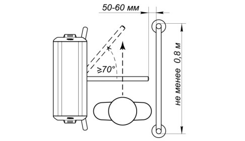 perco-kt02.9